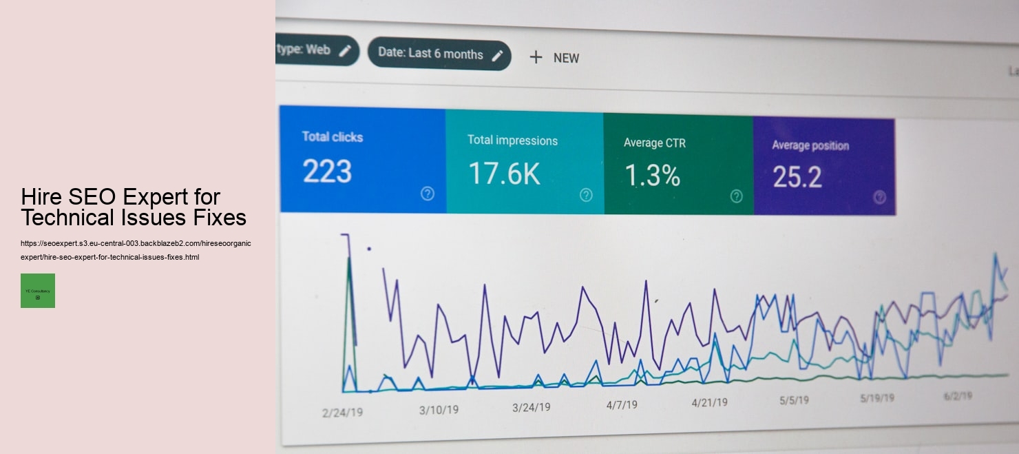 Effective Keyword Research Tools Every Marketer Should Use  